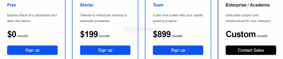 Stack AI Pricing